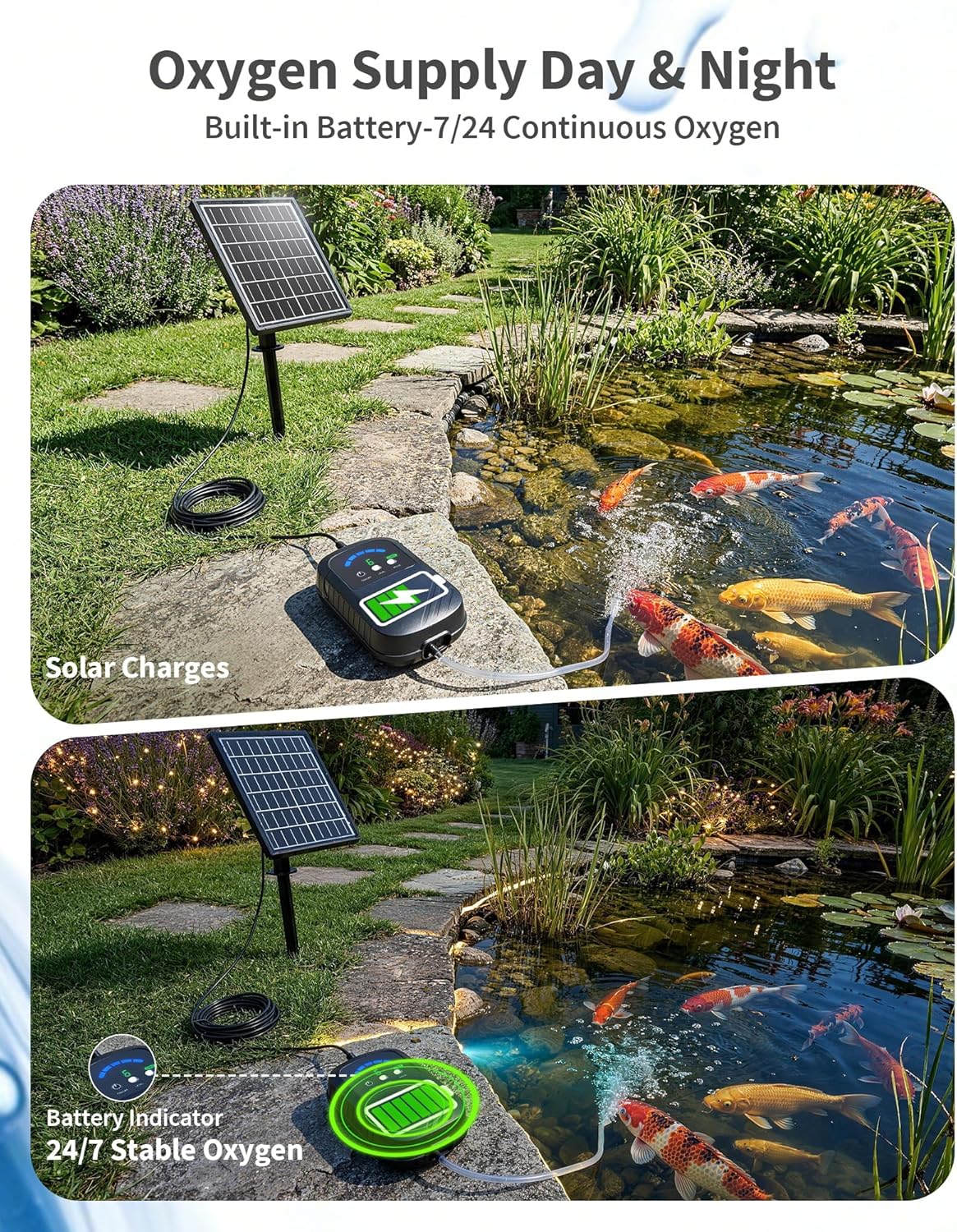 POPOSOAP 8W Solar Pond Aerator with Digital Display, Solar Air Pump 7/24H Oxygen Supply with Battery, 9 Adjustable Mode Oxygen Pump for Fish Pond, Koi Pond, Aquarium & Fishing Tank-P9375