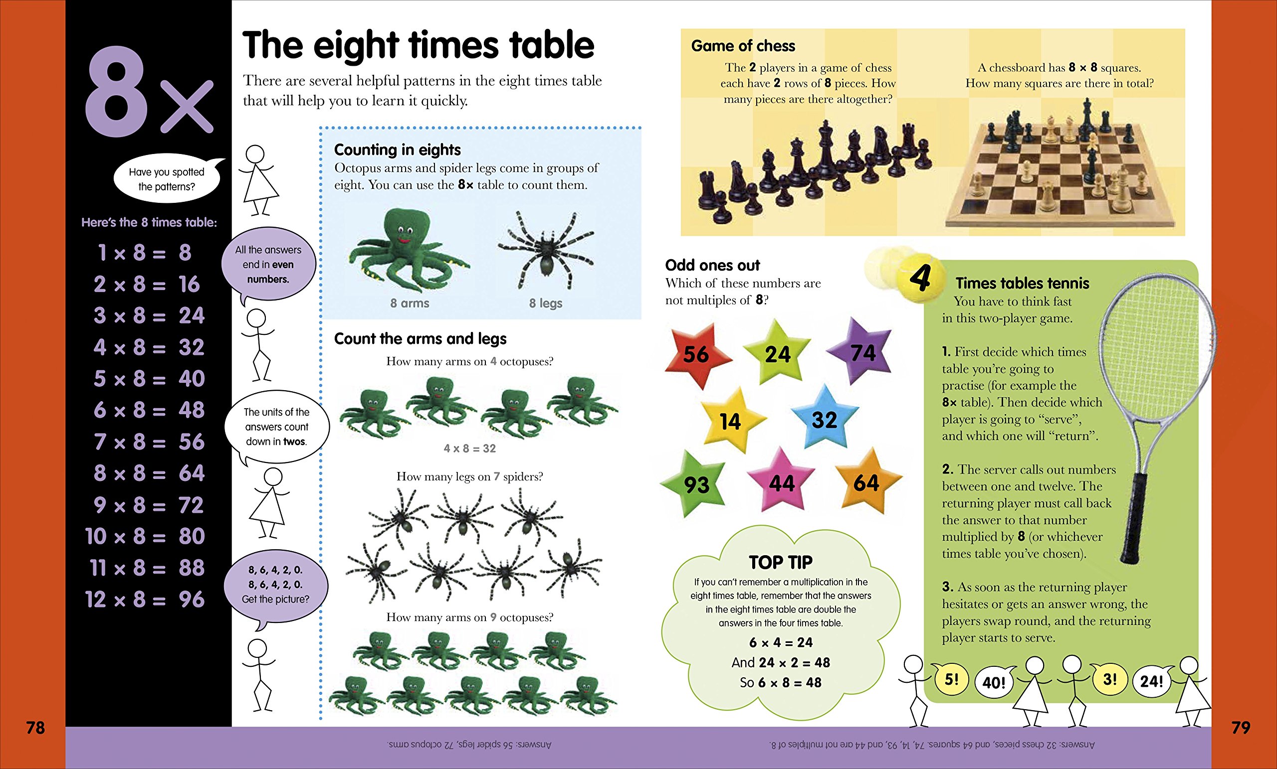 Help Your Kids with Times Tables, Ages 5-11 Key Stage 1-2: Visual Guide & Practice Questions