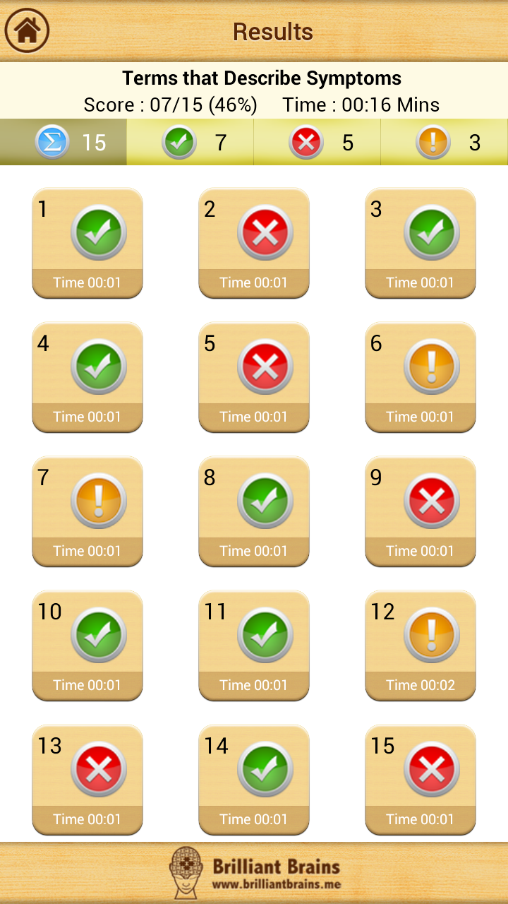 Test Your Medical for Android