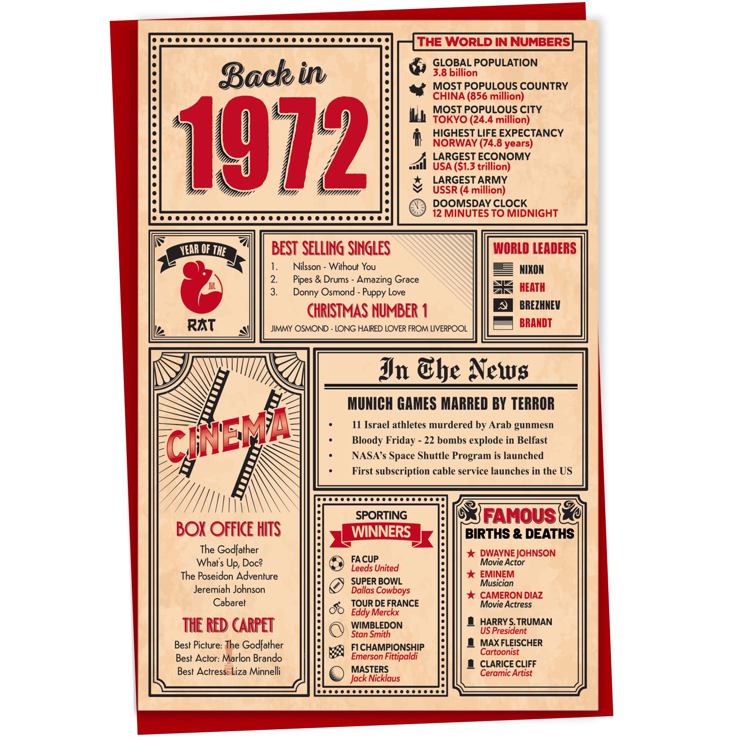 50th Birthday Card - Back in 1976 In This Year Card, Greeting Card for Men and Women, Birthday Cards for Women, Birthday Cards for Men, 50th Anniversary Card, 5x7 — view 36