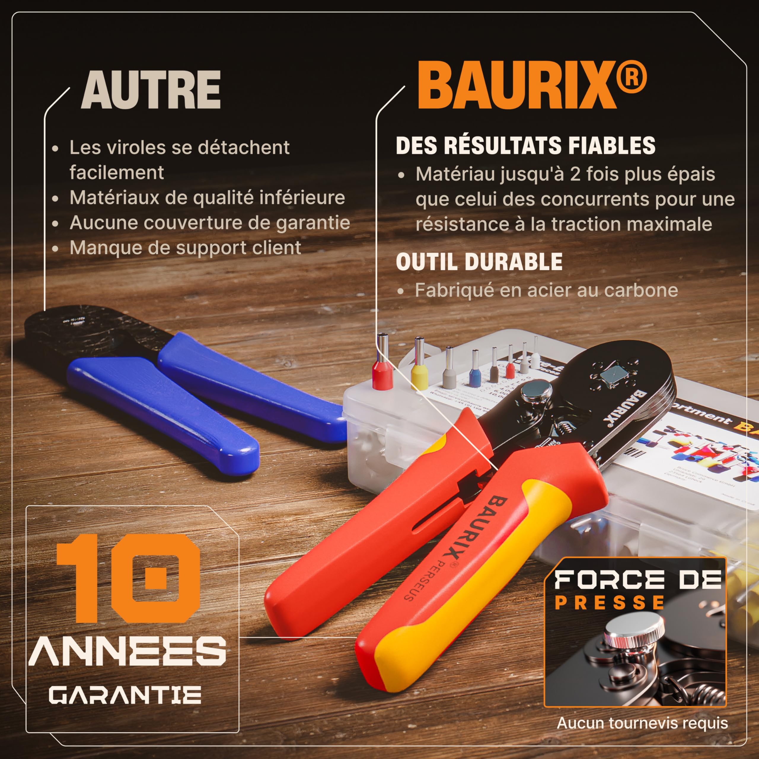 BAURIX® Pince à Sertir avec 1800 Embouts de Câble - [0,25-10mm²] Pince à Embout Auto-Réglable - Pince à Sertir les Embout fil electrique souple - Sertisseuse Electrique - Pince Automatique