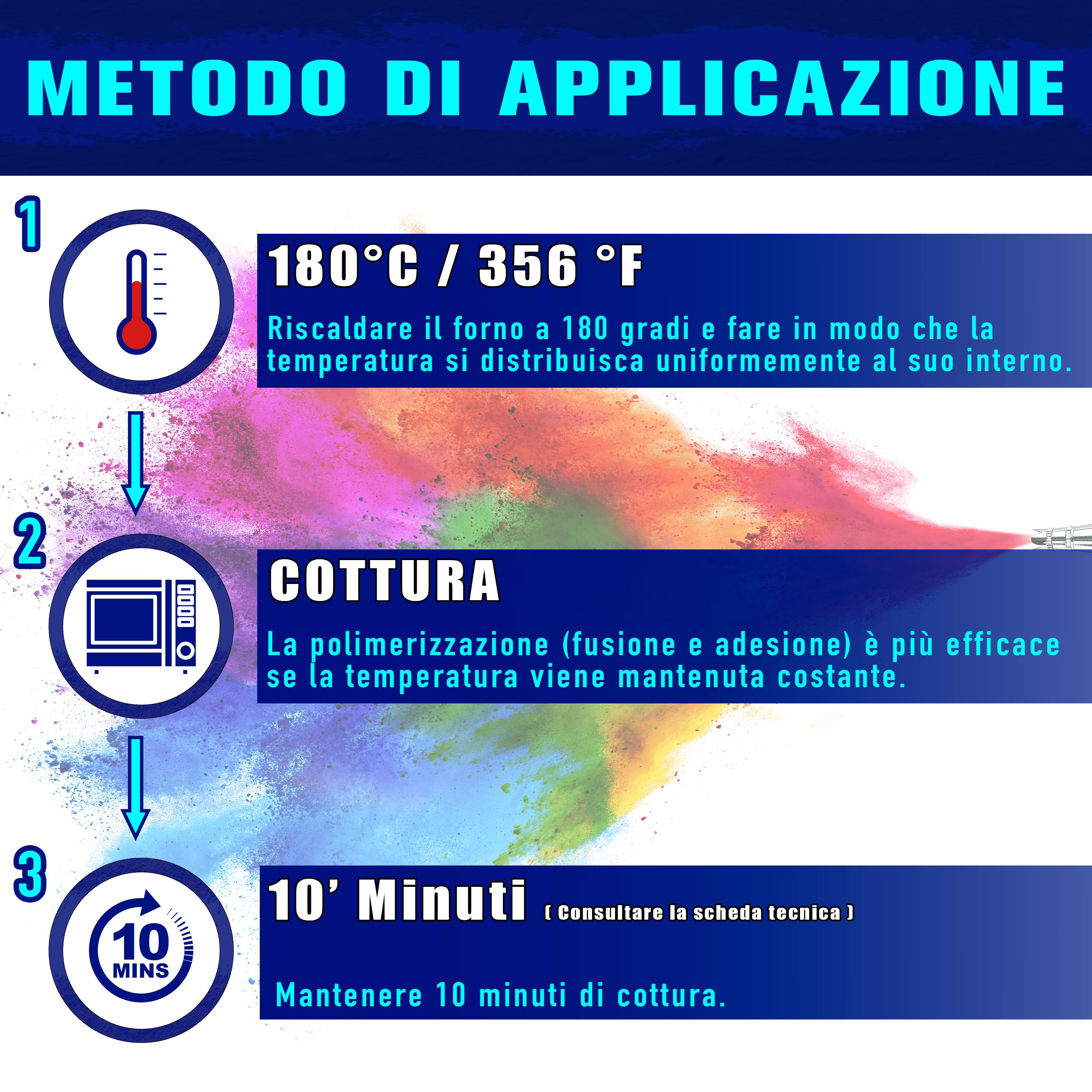 Poliestere trasparente rosso 3216,candy, polvere coating, vernice elettrostatica, termoindurente,vernice per carrozzerie e cerchi