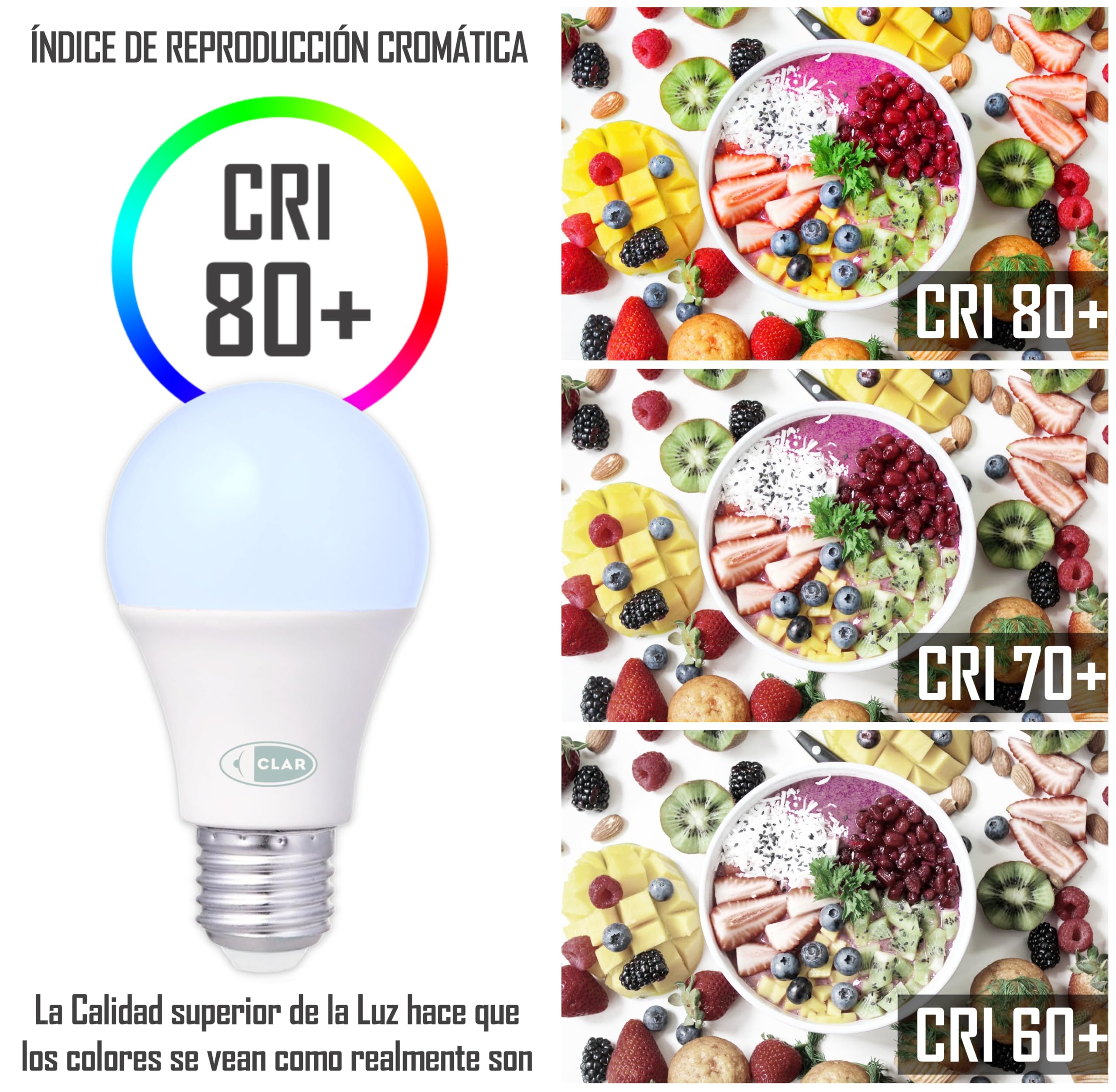 CLAR - Bombillas LED E27 10W 6500K, Luz Fría, Bombilla LED Blanco Frío (Pack 10)