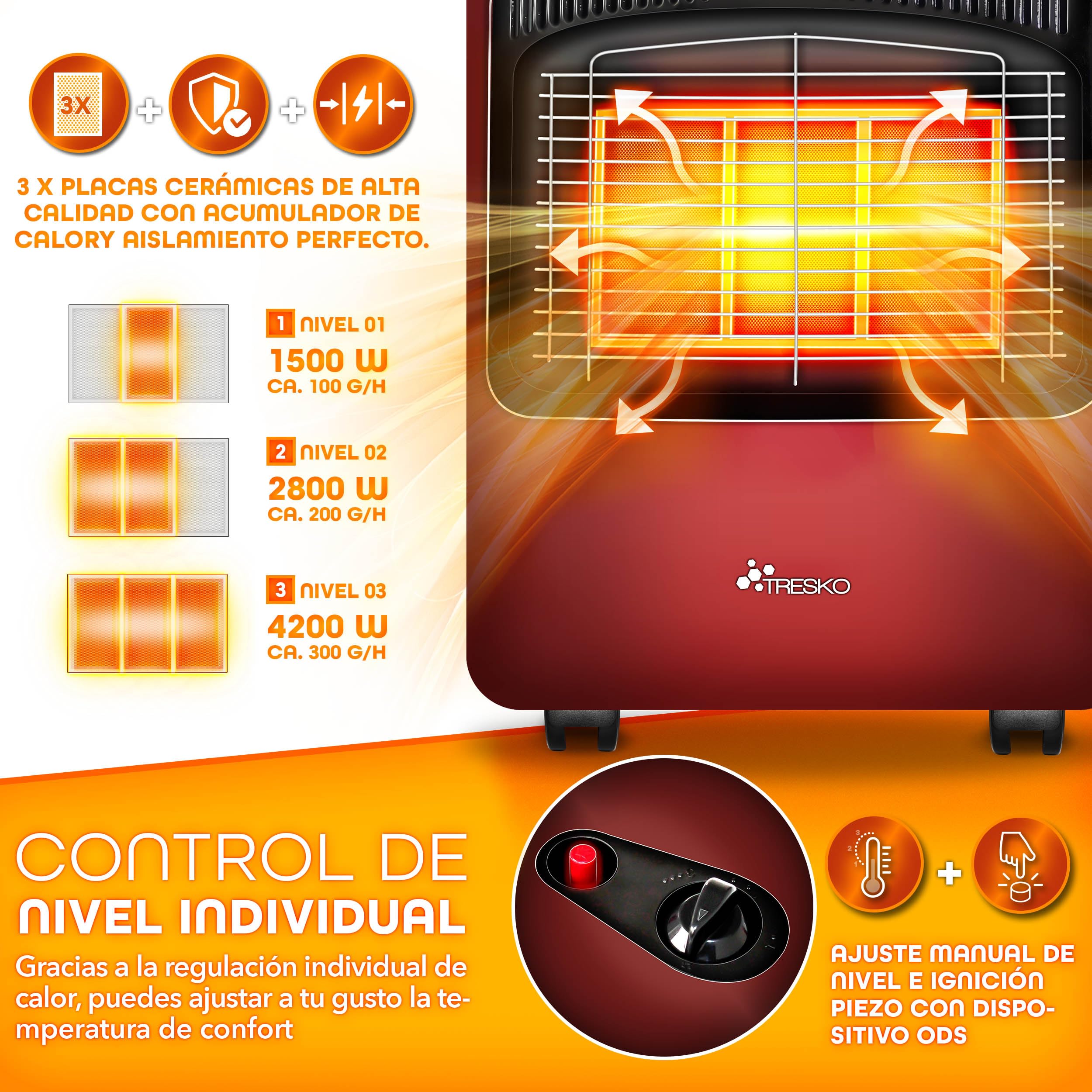 TRESKO Estufa de gas butano plegable 4200W | Estufa cerámica con regulador, manguera y cubierta de protección | Calefactor portátil con 3 niveles de potencia | Dispositivo de calefacción interior