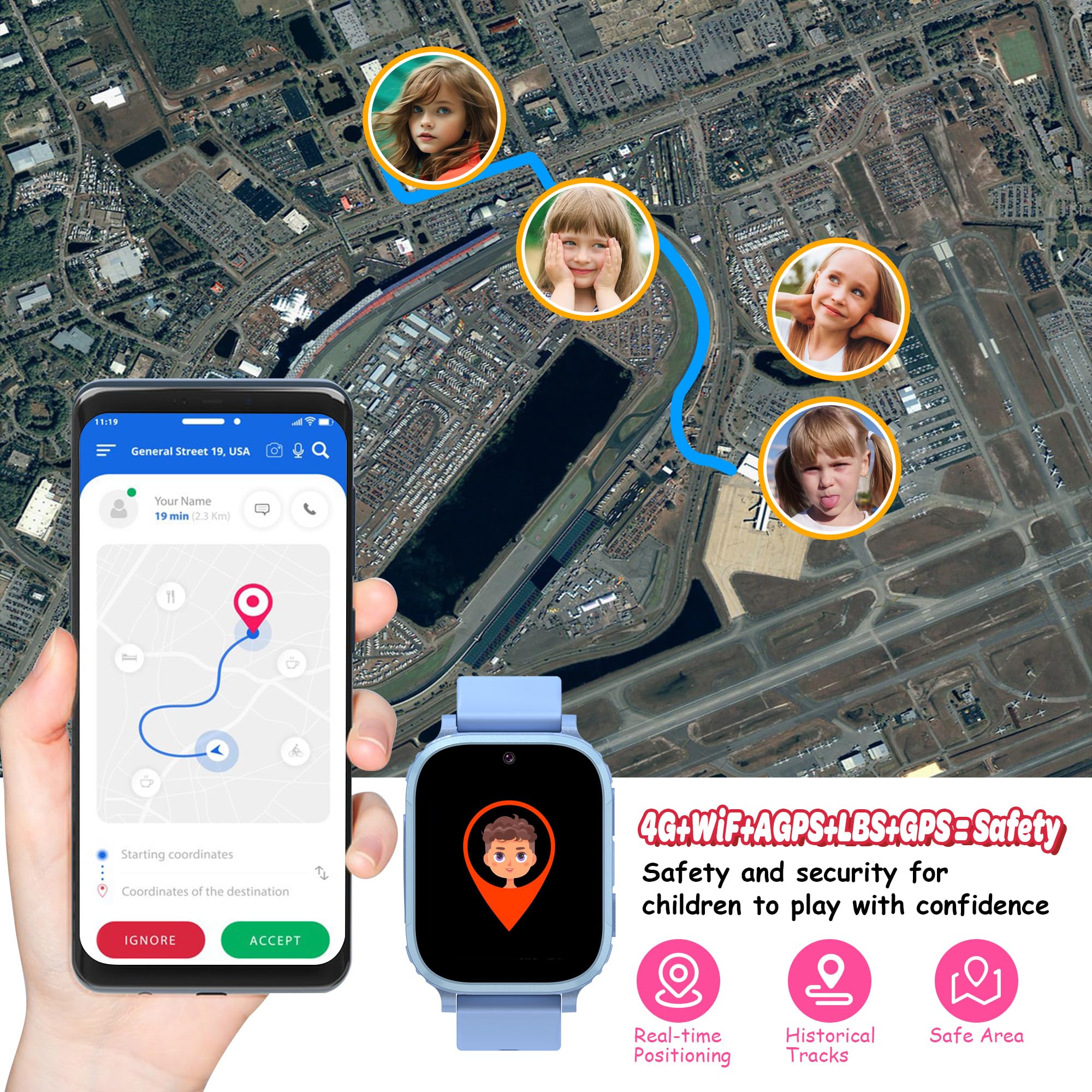 Smartwatch Kinder GPS, 1,83" HD Geschenke für Mädchen und Jungen | 4g sim, hd videoanruf, familien-gruppenchat, sprachchat, telefonfunktion, sos, schulmodus, wasserdicht, spiele, wecker
