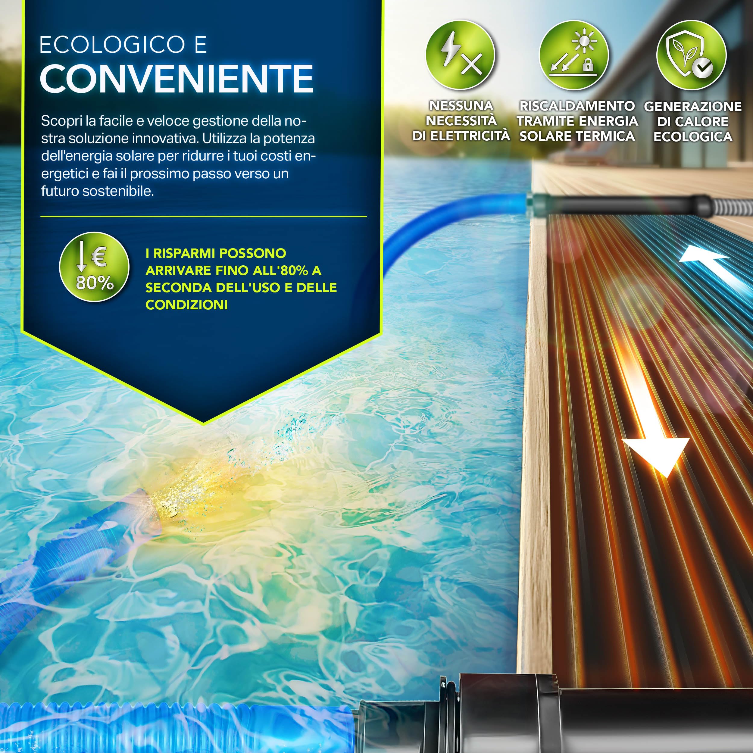 tillvex Pannello Solare per Piscina e Fuori Terra | Riscaldamento Solare Ecologico | Set Completo per Riscaldamento Piscina | Tappeto Solare| Collettore Solare per Acqua Calda (120 x 600 cm) | Tappetino solare espandibile, set completo di accessori per pi