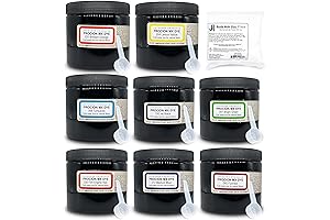 Jacquard Procion MX Dye Kit: Vibrant & Versatile Tie Dye Powder