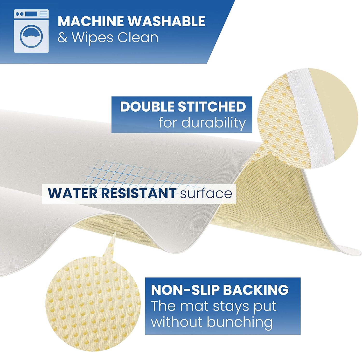 MonsterMat Extra Large Waterproof Splat Mat – 60"x60" Super Jumbo Mess Mat for Floor & Table Protection Washable Mat for Arts, Crafts, Painting, and Playtime (Grey) (Grey)