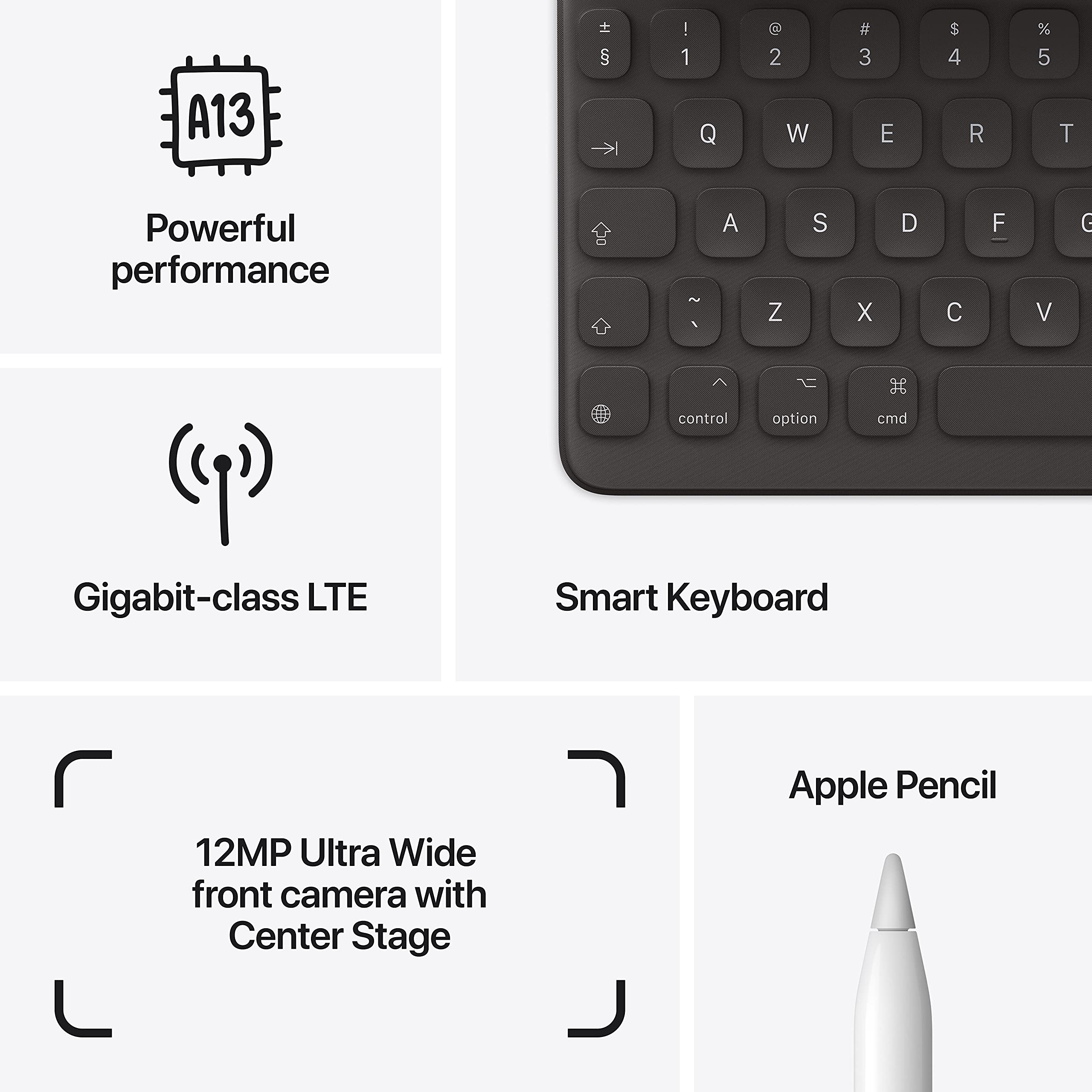 2021 Apple iPad (10,2-pouces, Wi-Fi + Cellulaire, 64 Go) Argent (Reconditionné)