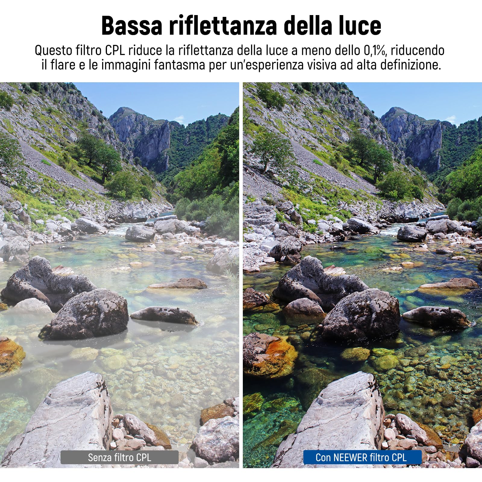 NEEWER Filtro Polarizzatore 82mm, Filtro Polarizzatore Circolare MC CPL con Rivestimento Nano Resistente a 24 Strati e Vetro Ottico HD/Ultrasottile,Riduce Riflesso/Aumenta Contrasto/Ridurre bagliore