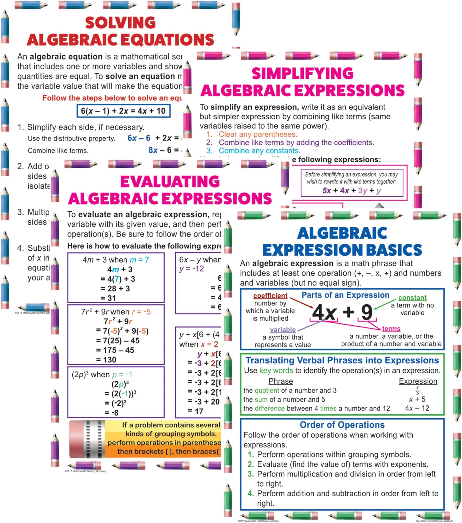 McDonald Publishing MC-P088 Algebraic Expressions & Equations Poster Set, Set of 4