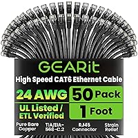 Vista 49 de GearIT Cable Ethernet Cat 6 de 5 pies (paquete de 20) - Cable de conexión Cat6, cable de conexión Cat 6, cable Cat6, cable Cat 6, cable Ethernet