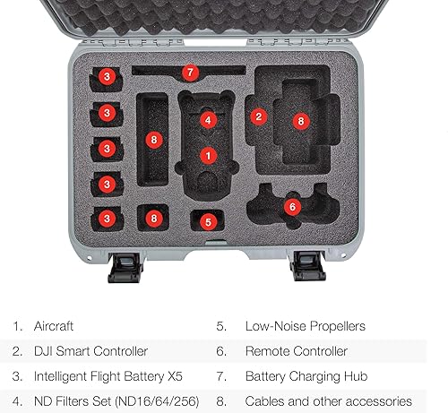 Miniatura 278 de Nanuk Estuche rígido impermeable con inserto de espuma para DJI Air 2S Fly More Combo - Naranja 915-MAVIA2S3 Anaranjado,Graphite,Verde