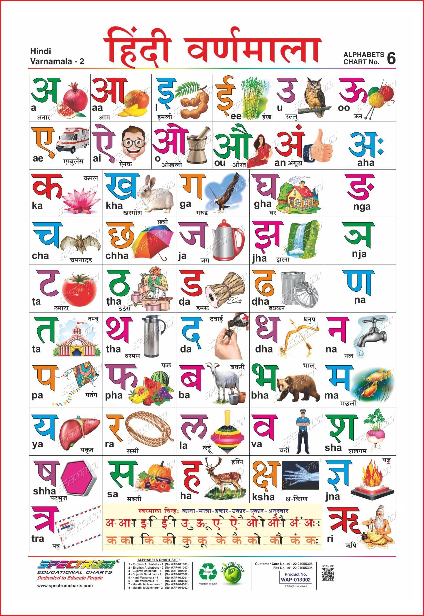 Spectrum Educational Wall Chart (Two-In-One) : ( Hindi Varnamala & Gujarati Barakhadi ) [Wall Chart] SPECTRUM