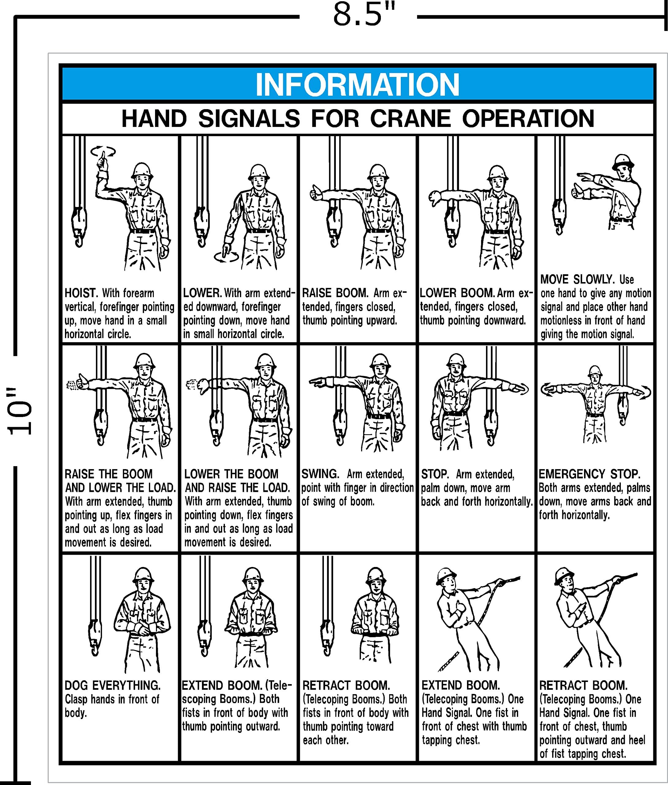 Hand Signals for Crane Operation - 8.5" X 10" Vinyl Decal, I Make Decals™ - Decal Sticker Placard