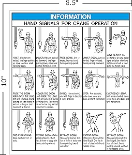 Hand Signals for Crane Operation - 8.5