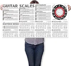 Pôster gráfico de escalas de guitarra em escala pentatônica | Balanças Blues | Balanças harmônicas menores | Balanças melódicas menores e escala do modo diatônico, tabela de parede de guitarra elétrica acústica para iniciantes adultos ou crianças