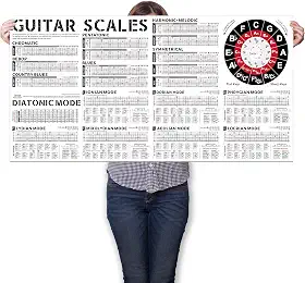 Pôster gráfico de escalas de guitarra em escala pentatônica | Balanças Blues | Balanças harmônicas menores | Balanças melódicas menores e escala do modo diatônico, tabela de parede de guitarra elétrica acústica para iniciantes adultos ou crianças