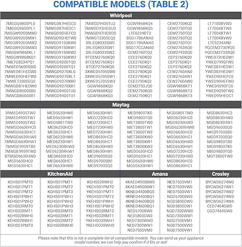 Miniatura 8 de Polea de repuesto para secadora Ultra Durable 279640 de Blue Stars – Ajuste exacto para secadora Whirlpool y Kenmore – Sustituye a 3388672, 697692,