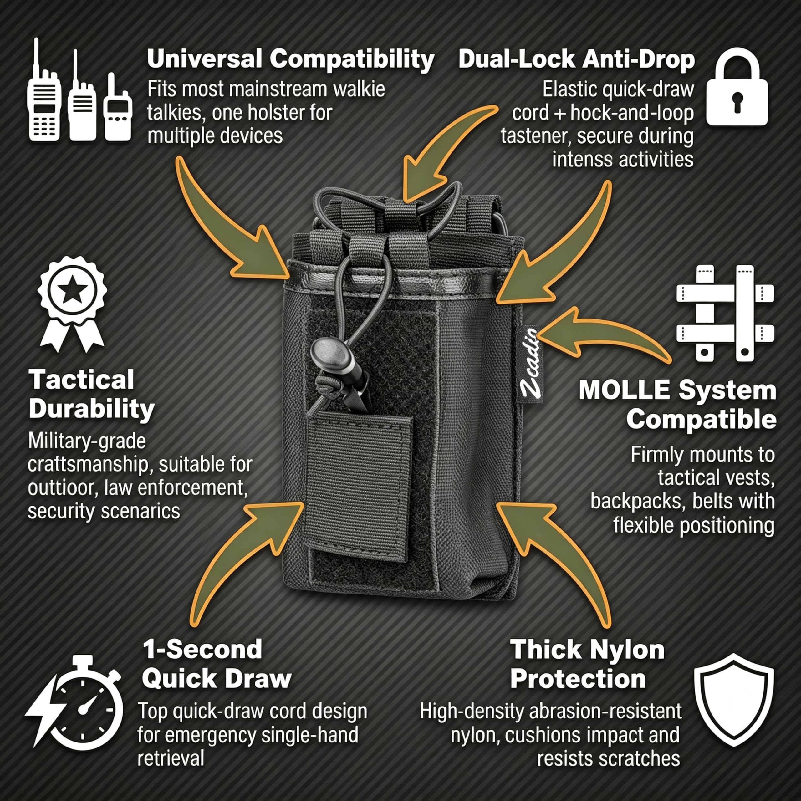 Zeadio Holster pour Radio bidirectionnelle Multi-Positions, Pochette Universelle Talkie-walkie avec bandoulière réglable, Support de Radio Robuste avec Boucle à dégagement Rapide (Lot de 6)