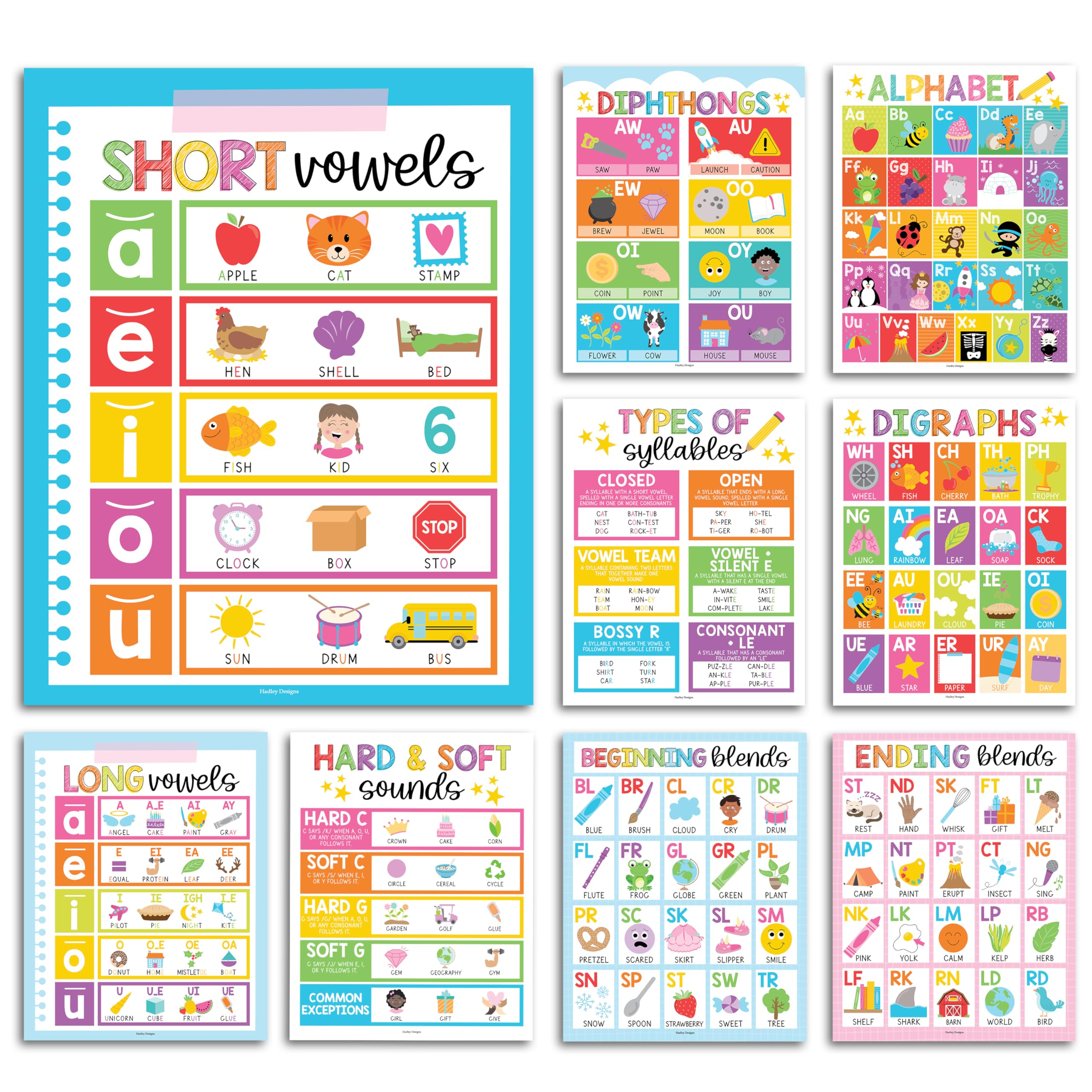 Hadley Designs 9 Sound Wall Classroom Phonics Posters - Covers Syllable Types, Vowels, Digraphs, and Blends - Durable, Compact for Classroom and Home Use - Colorful Theme