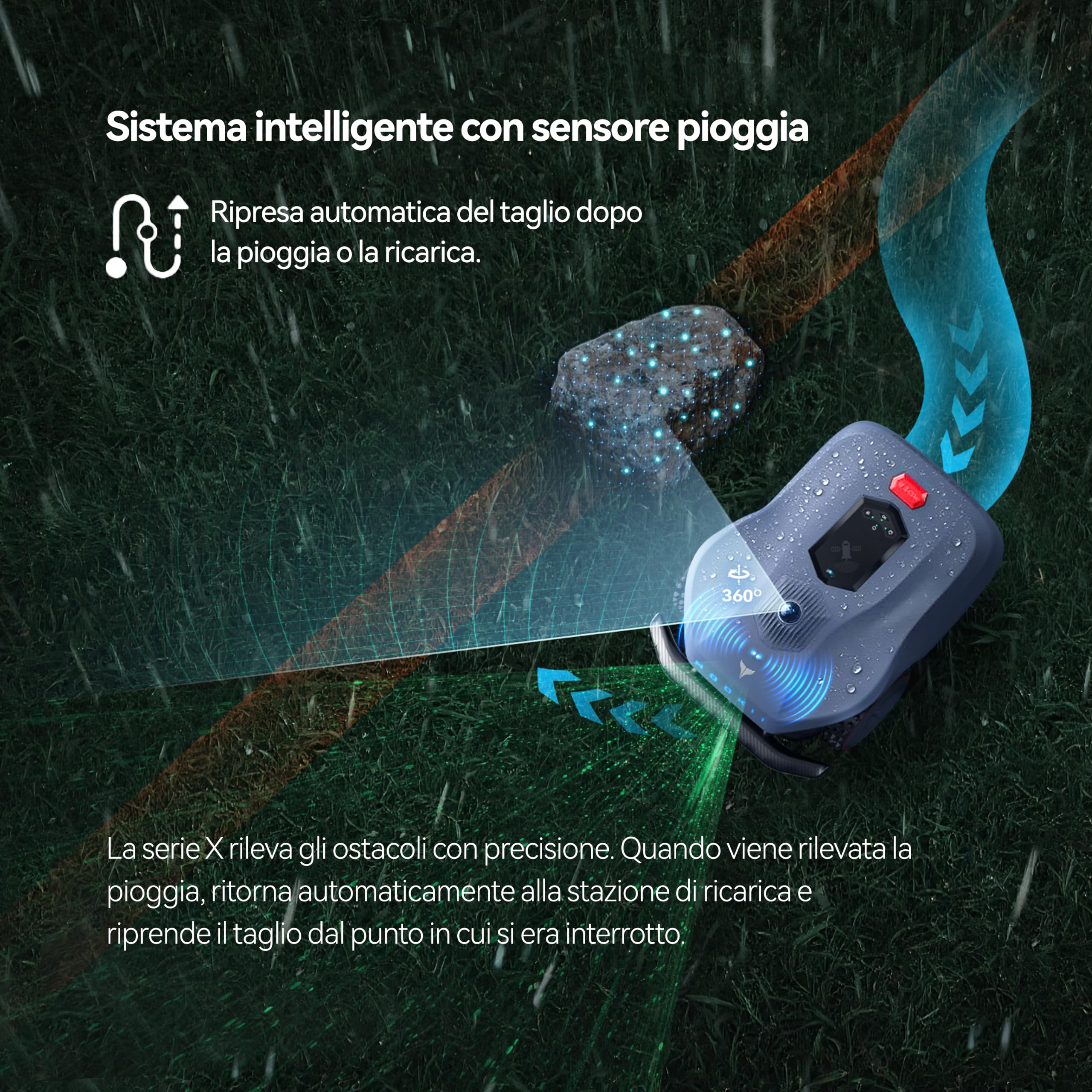 Neomow X SE Robot Tagliaerba Senza Filo Perimetrale, Fino a 3.000 m², LiDAR 3D SLAM + Visione AI (NEOMOW X SE con lame)