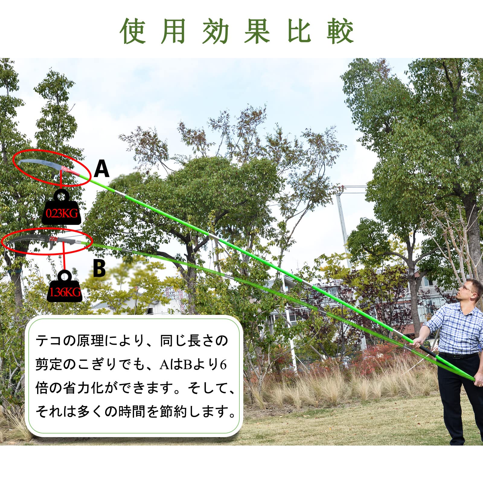 Amazon | 8M 高枝切りノコギリ 8段階 自由伸縮 手動剪定ノコギリ 替黒