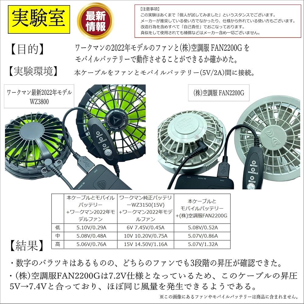 Amazon.co.jp: CNCTWO(コネクトツー) 『ファンの回転数アップ
