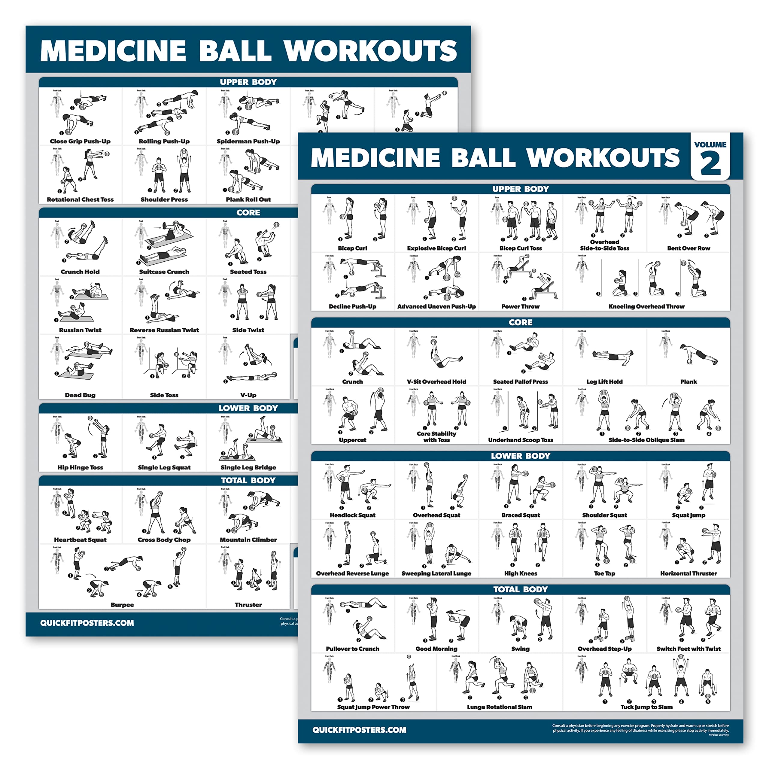 Palace Learning 2 Pack - Medicine Ball Workouts Volume 1 & 2 Exercise Poster Set - Fitness Charts (18" x 24", LAMINATED)
