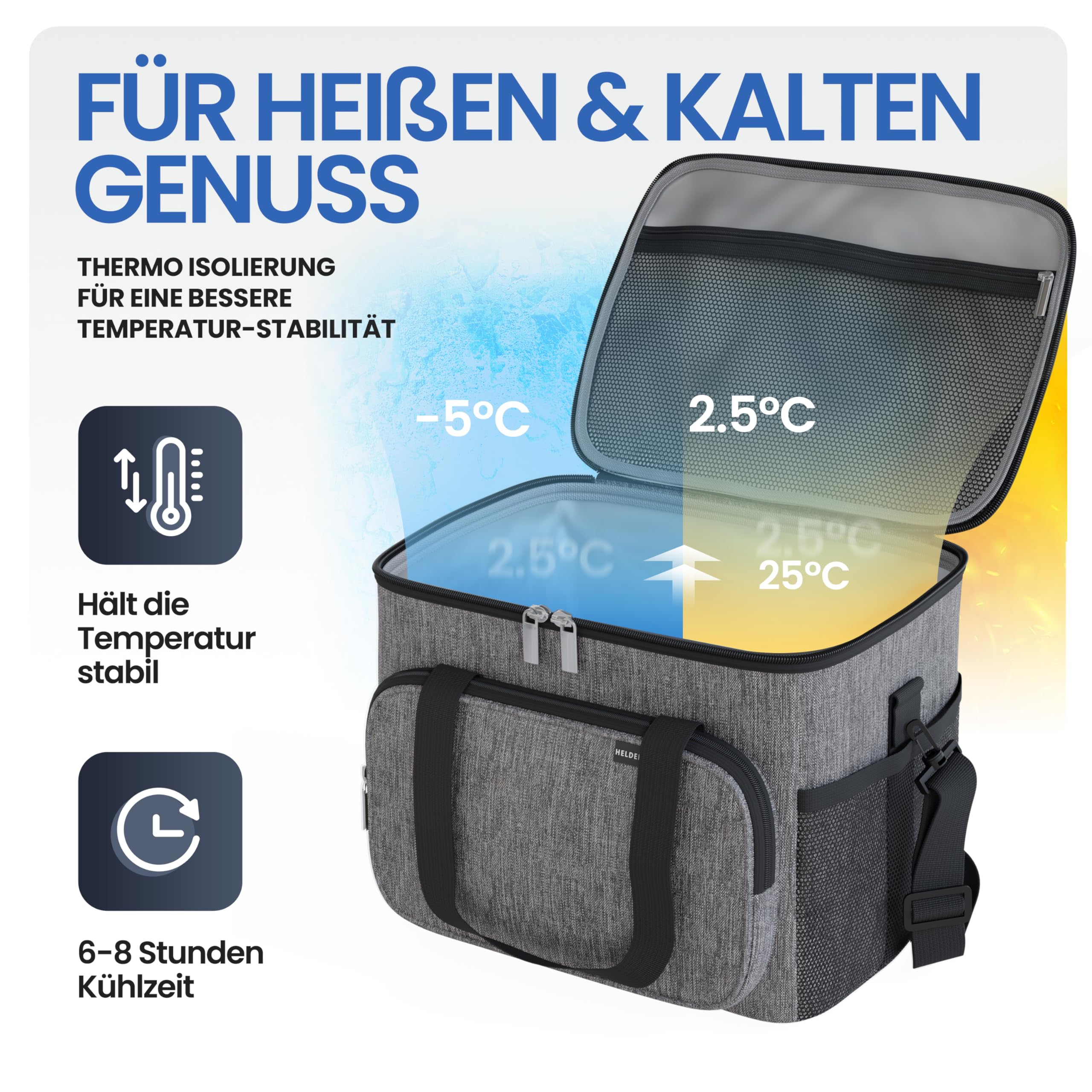 HELDENWERK® Kühltasche groß faltbar – 12h Kühlleistung – Thermotasche auslaufsicher & wasserdicht – Kühlbox, Picknicktasche, Lunchtasche, Isoliertasche mit 6 Fächern & verstärktem Boden