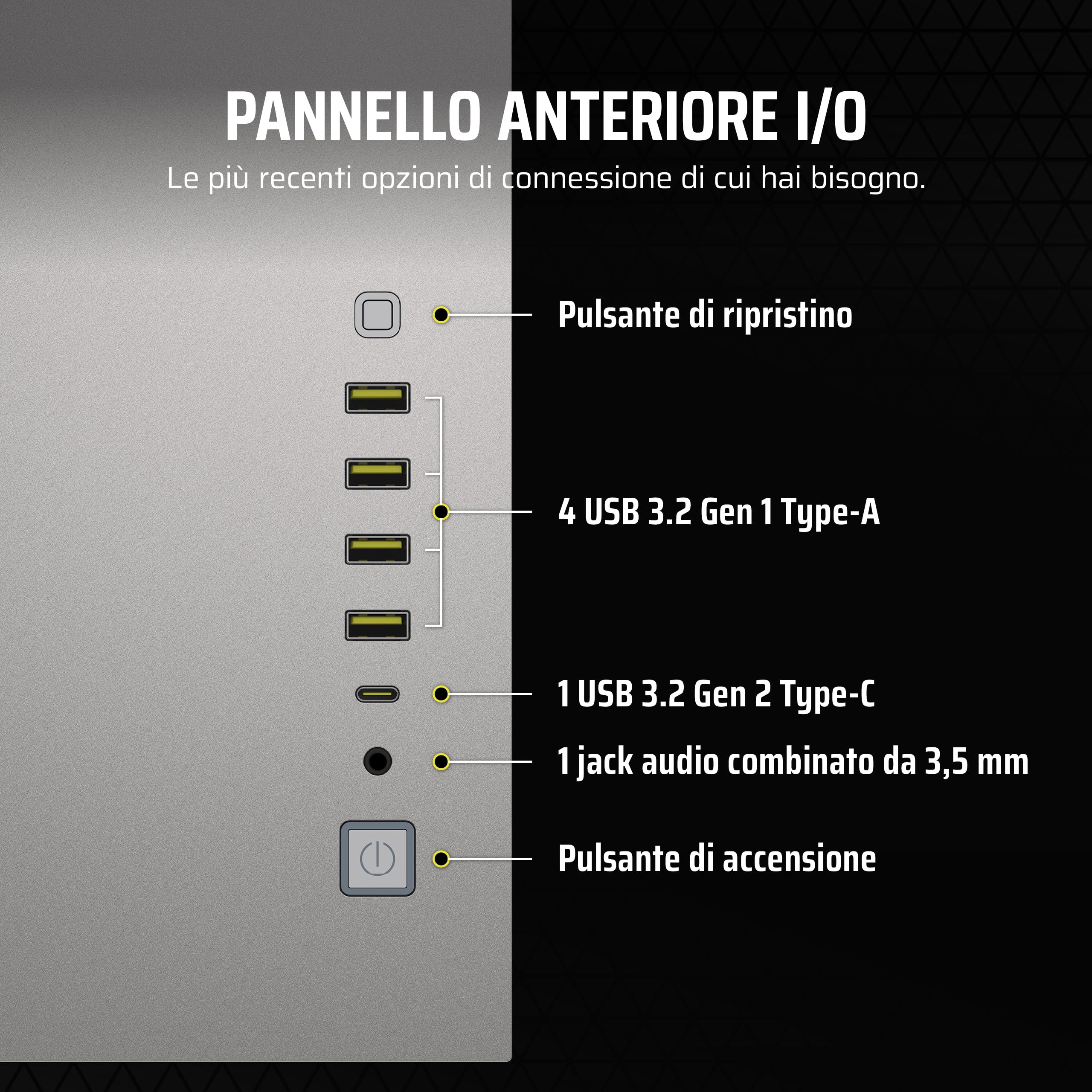 CORSAIR 6500X Mid-Tower ATX Case per PC a Doppia Camera - Vetro Temperato Panoramico - Compatibile con Scheda Madre a Connessione Inversa - Nessuna Ventola Inclusa - Bianco/Alluminio Grigio Satinato