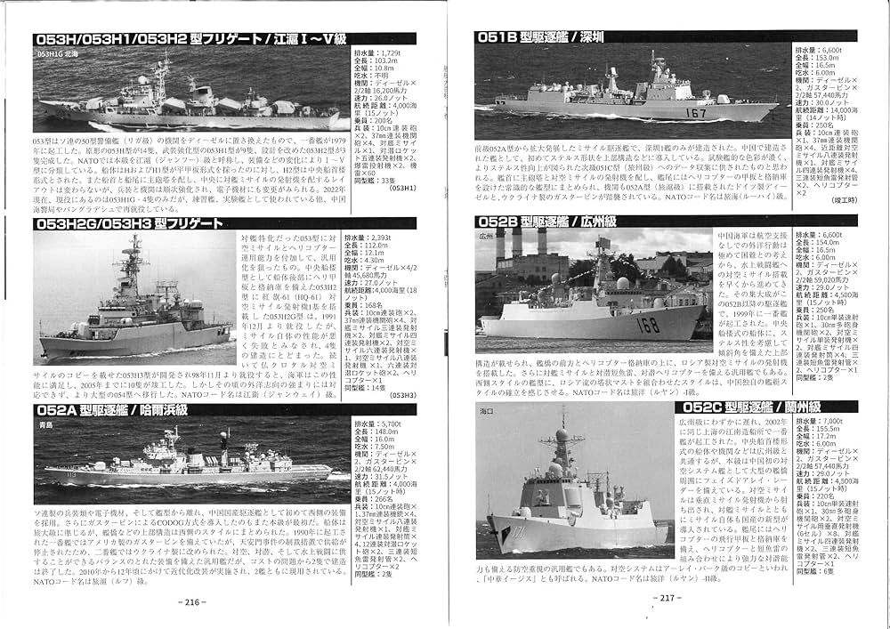 日本補助艦艇物語 日本補助艦艇物語 - 古本 将軍堂