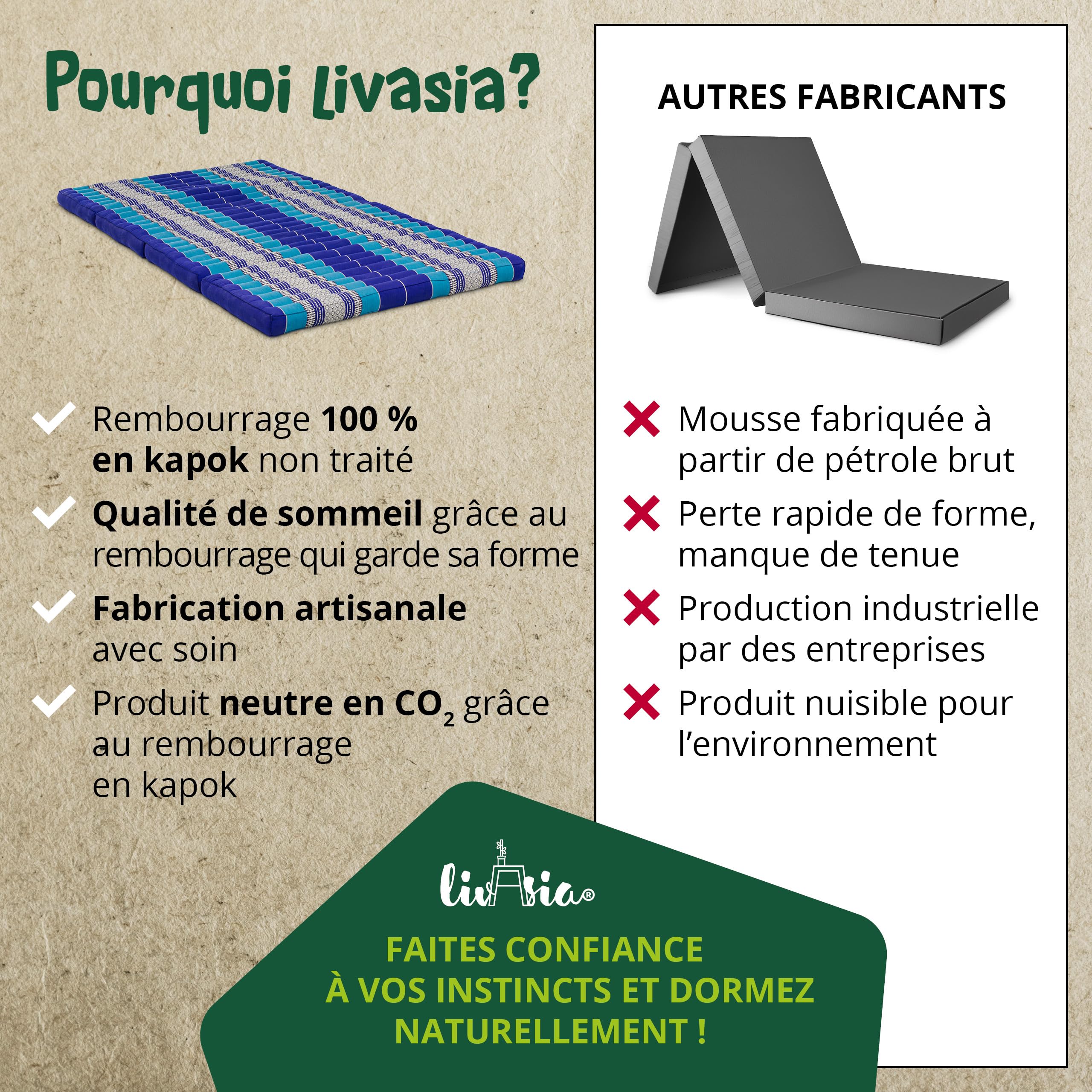Livasia Matelas Pliable Durable en kapok - 200x110x8cm - Matelas d’invité Large, Matelas Pliable, Tapis de Yoga, Lit d’invité, Chaise Longue pour Le Jardin et Le Balcon (Bleu)