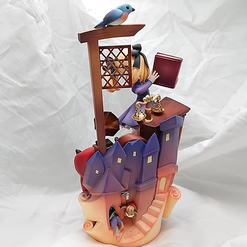 Reply From オーディンスフィア アリスとソクラテス ガレージキット Amazon.co.jp: オーディンスフィア レイヴスラシル アリス 1/8 完成品