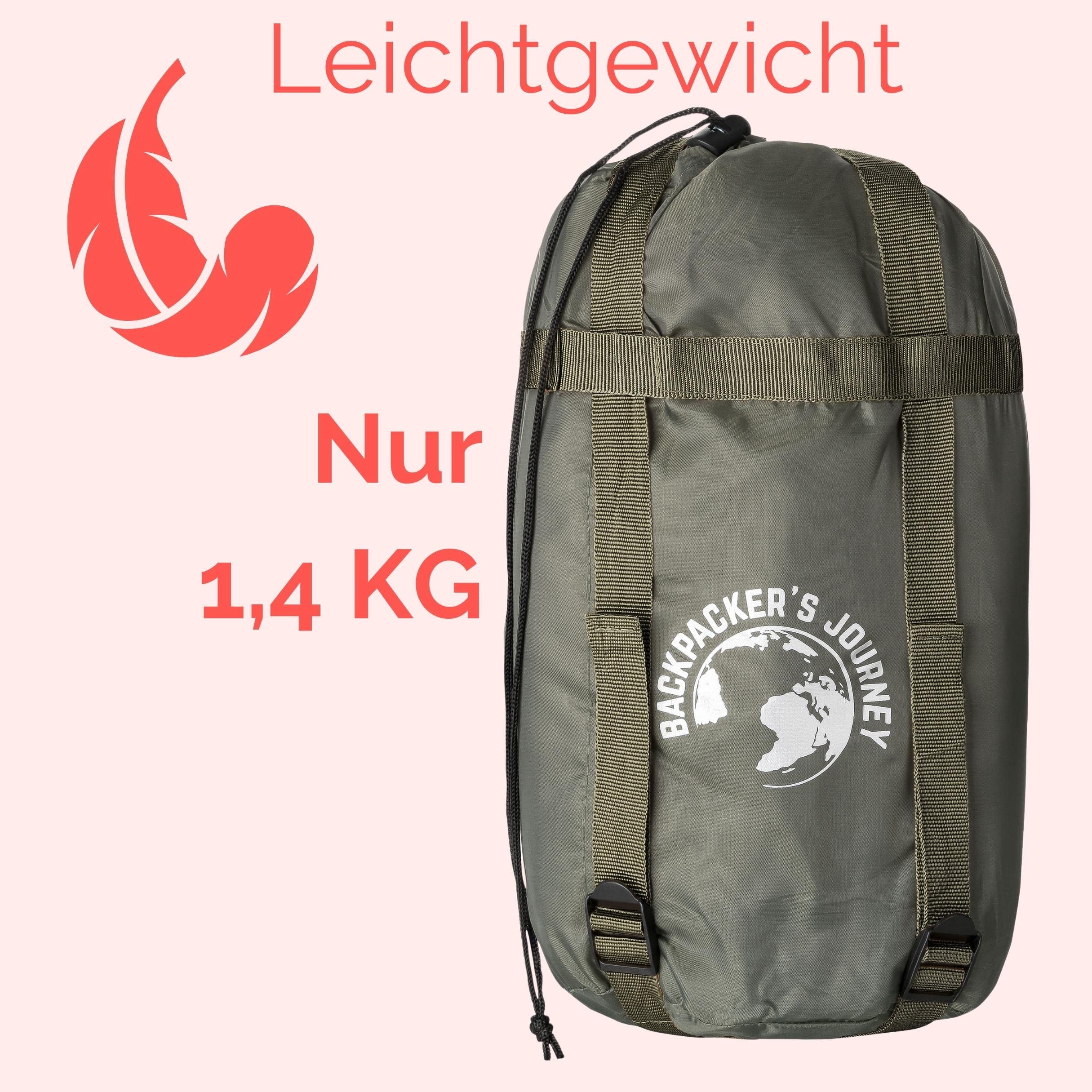 Backpacker's Journey Leichtschlafsack in Ultra kleinem Packmaß. Schlafsack Outdoor Ultraleicht für Damen und Herren. Ideal für Camping, Wandern, Backpacking