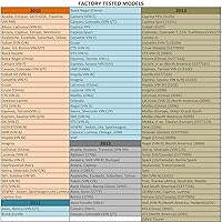 Vista 6 de TPMS Herramienta de reaprendizaje para GM, herramienta de reinicio de activación de sensor monitor de presión de neumáticos auto, herramienta
