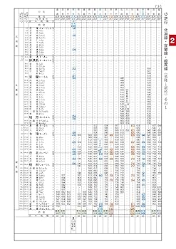 ニュー台湾時刻表2019年8月号 | 日本鉄道研究団体連合会 |本