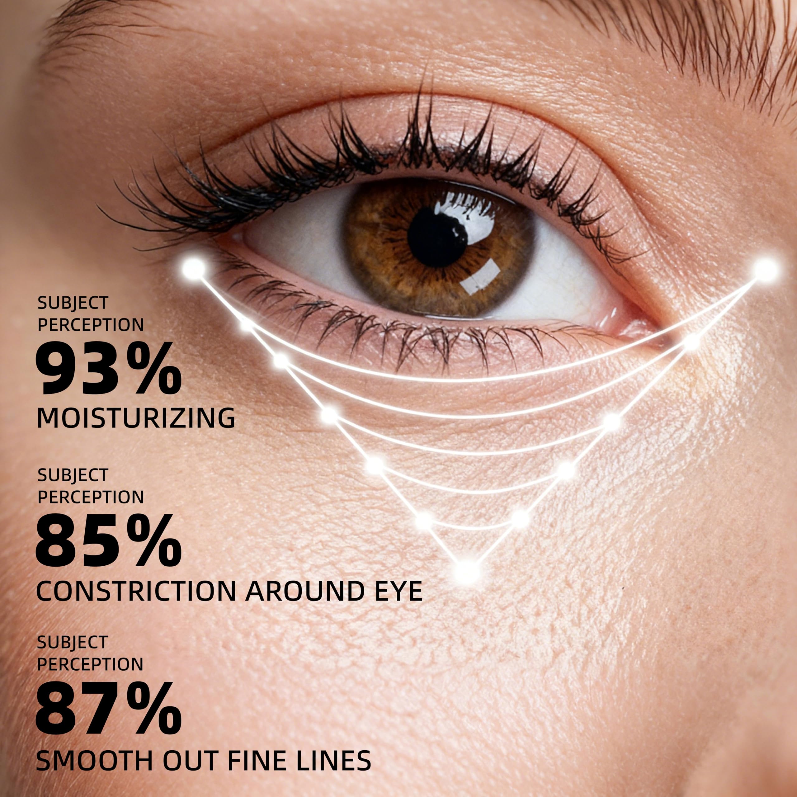 Amazon.com: HKY Night Eye Cream with Collagen & Acetyl Hexapeptide