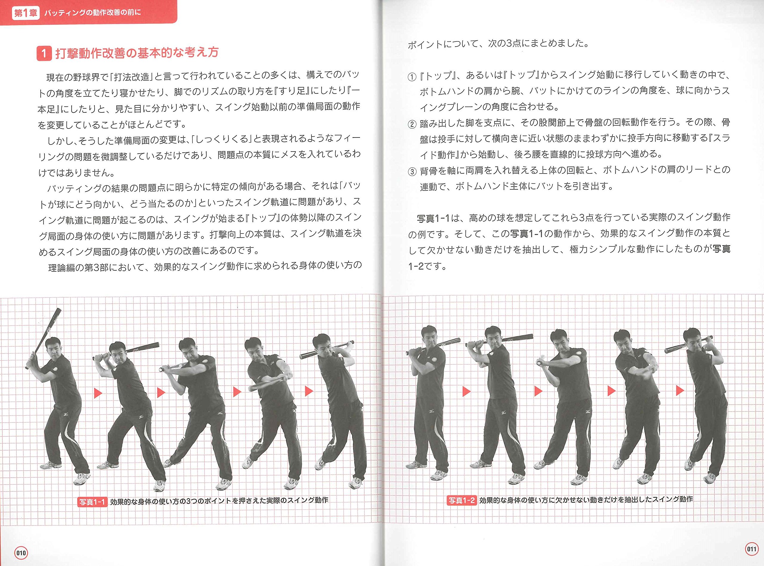 Amazon.co.jp: 前田 健: 本、バイオグラフィー、最新アップデート