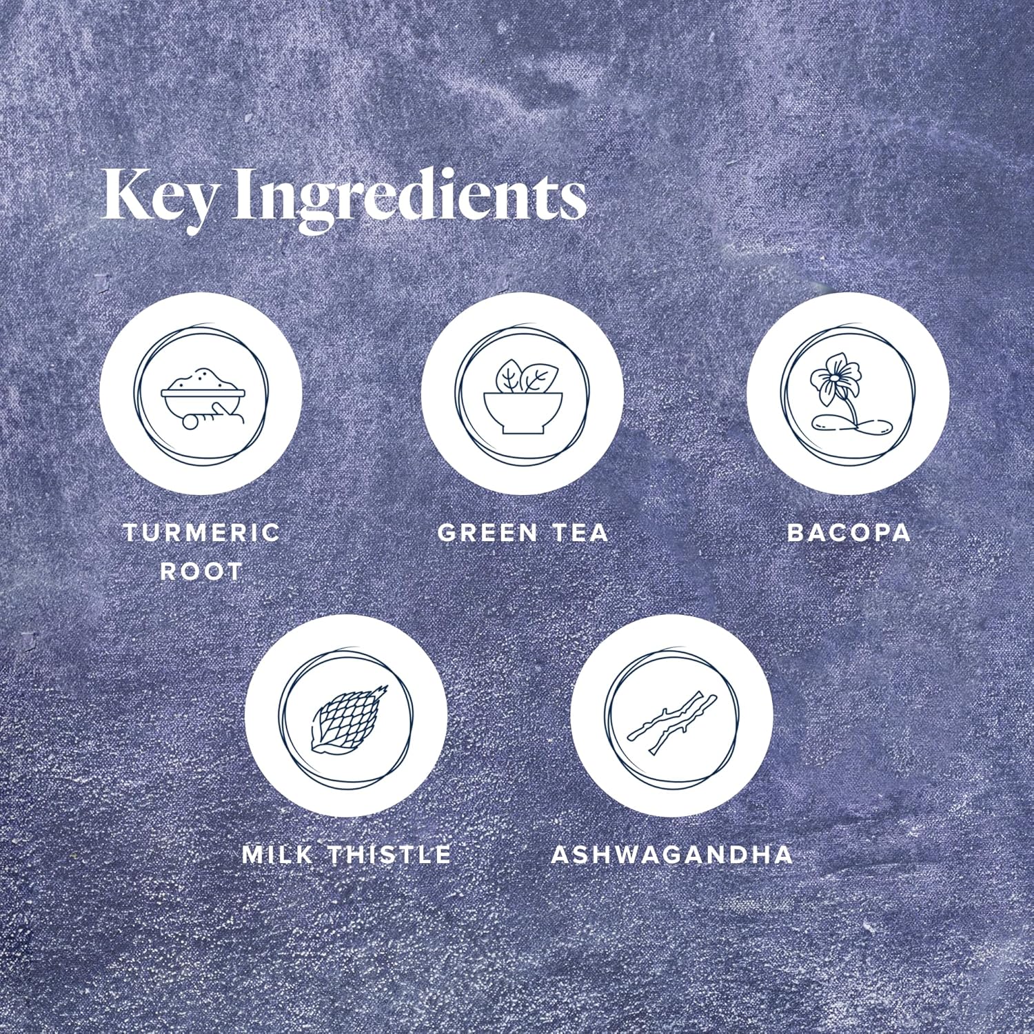 Protandim Nrf2 Synergizer (30 Caps) Nrf2 Activator, Healthy Aging Supplement, Antioxidants Fight Oxidative Stress, 5 Herb Blend, Supports Cellular Health, Ashwagandha, Turmeric, Milk Thistle