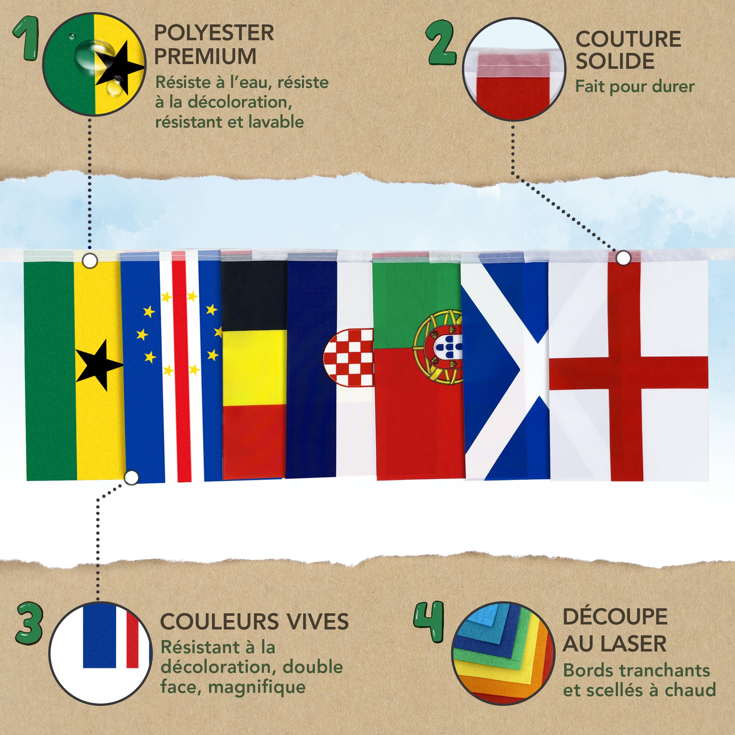 Banderole réutilisable Coupe du Monde 2026 – 48 équipes qualifiées – Décoration football 2026