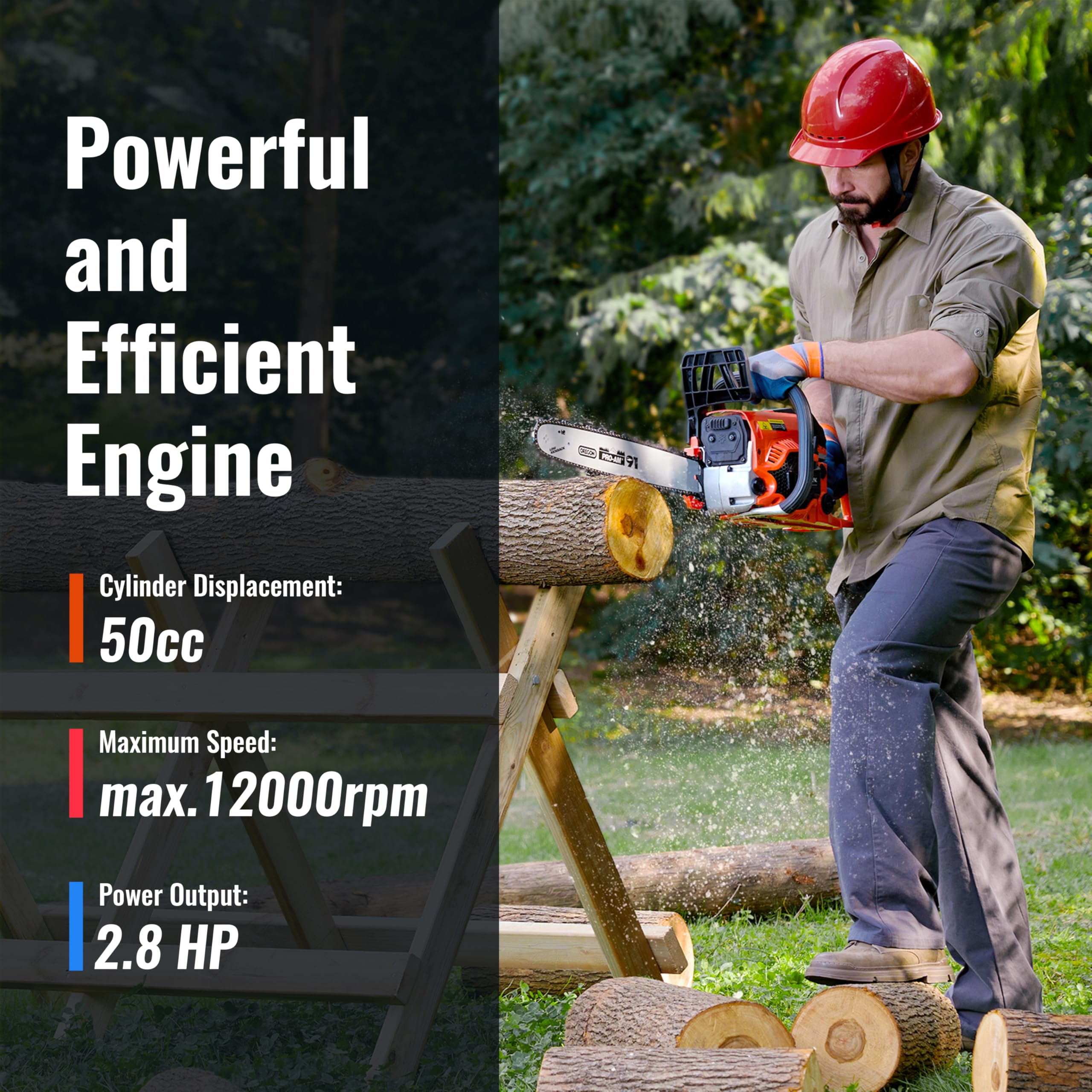 Amazon.com : 50CC Gas Powered Chainsaw With 2-Cycle Engine 20 &18