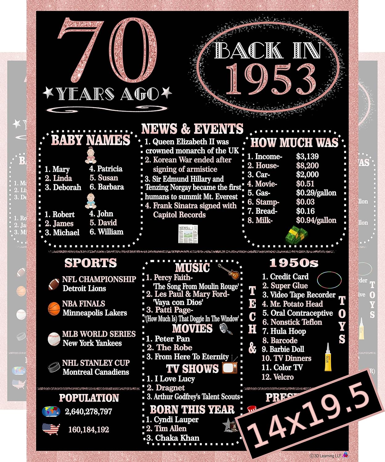 Rose Gold Back In 1953 Party Poster for Women - Large 14x19.5 in. Laminated - Black and Rose Gold - 70th Birthday Gifts, Wedding Anniversary, Class Reunion, Party Supplies (1953 70th Rose Gold)