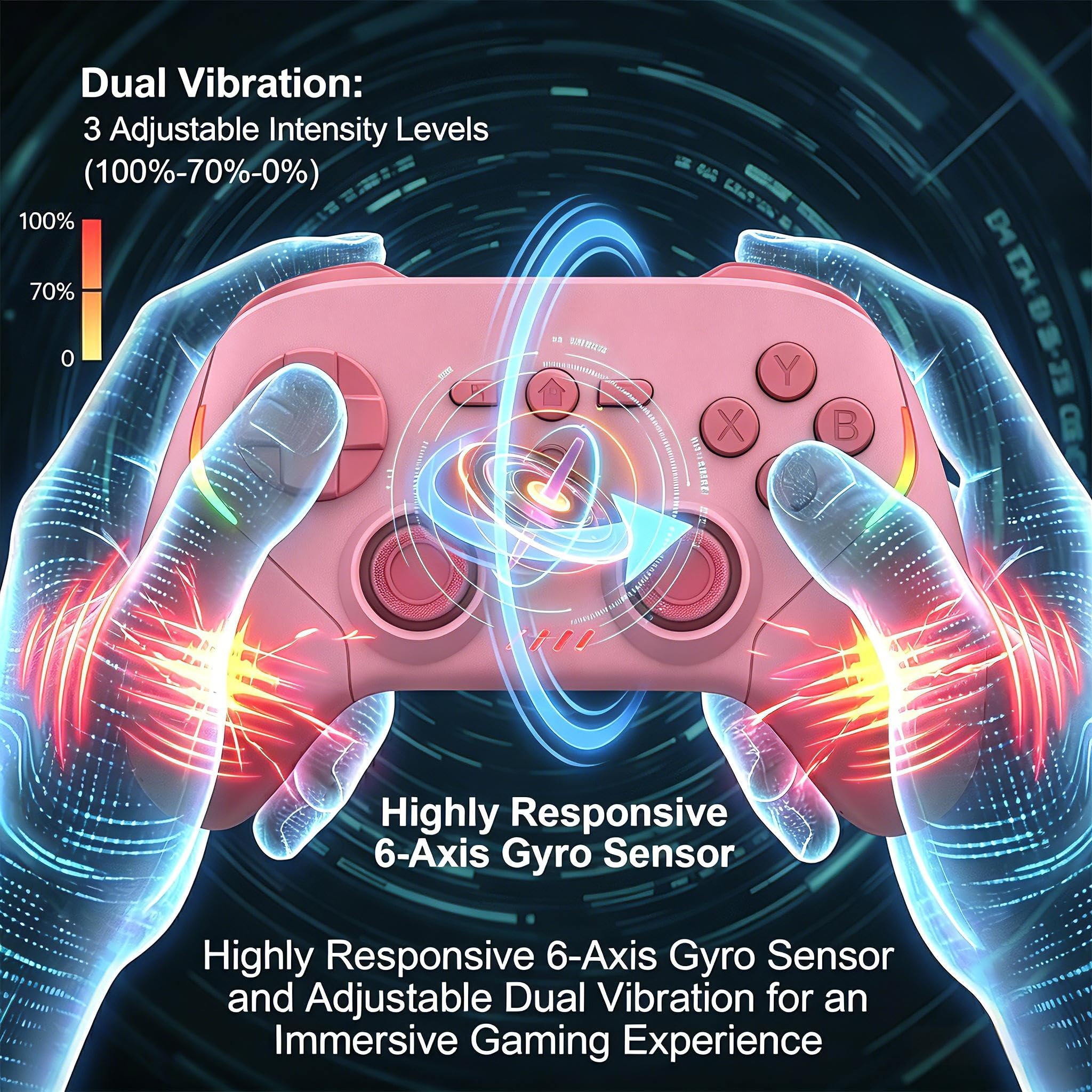 Megadream Wireless-Controller für iPhone/Android/Switch 2/Switch/PC, Smartphone-Gamepad mit Hall-Effekt-Joysticks/Trigger/Turbo/RGB-Beleuchtung, für Genshin Impact, COD (Rosa)