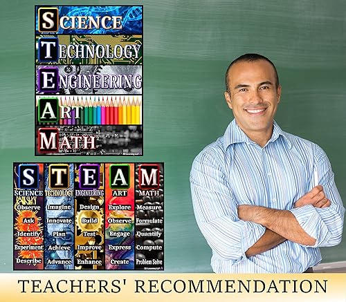 Miniatura 7 de STEAM - Pósteres para aulas  Laminado 14 x 19.5  Carteles educativos, decoraciones de aula, suministros de regreso a la escuela, carteles coloridos