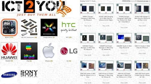 webshop2you