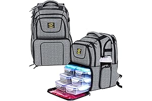 519 Fitness Six-Pack Backpack: Meal Prep on the Go