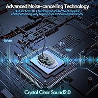 Vista 2 de CMTECK USB Computer Microphone, Microphone for pc with RGB Light, Mute Function, Noise-Cancelling Recording Desktop Mic for Laptop for Online