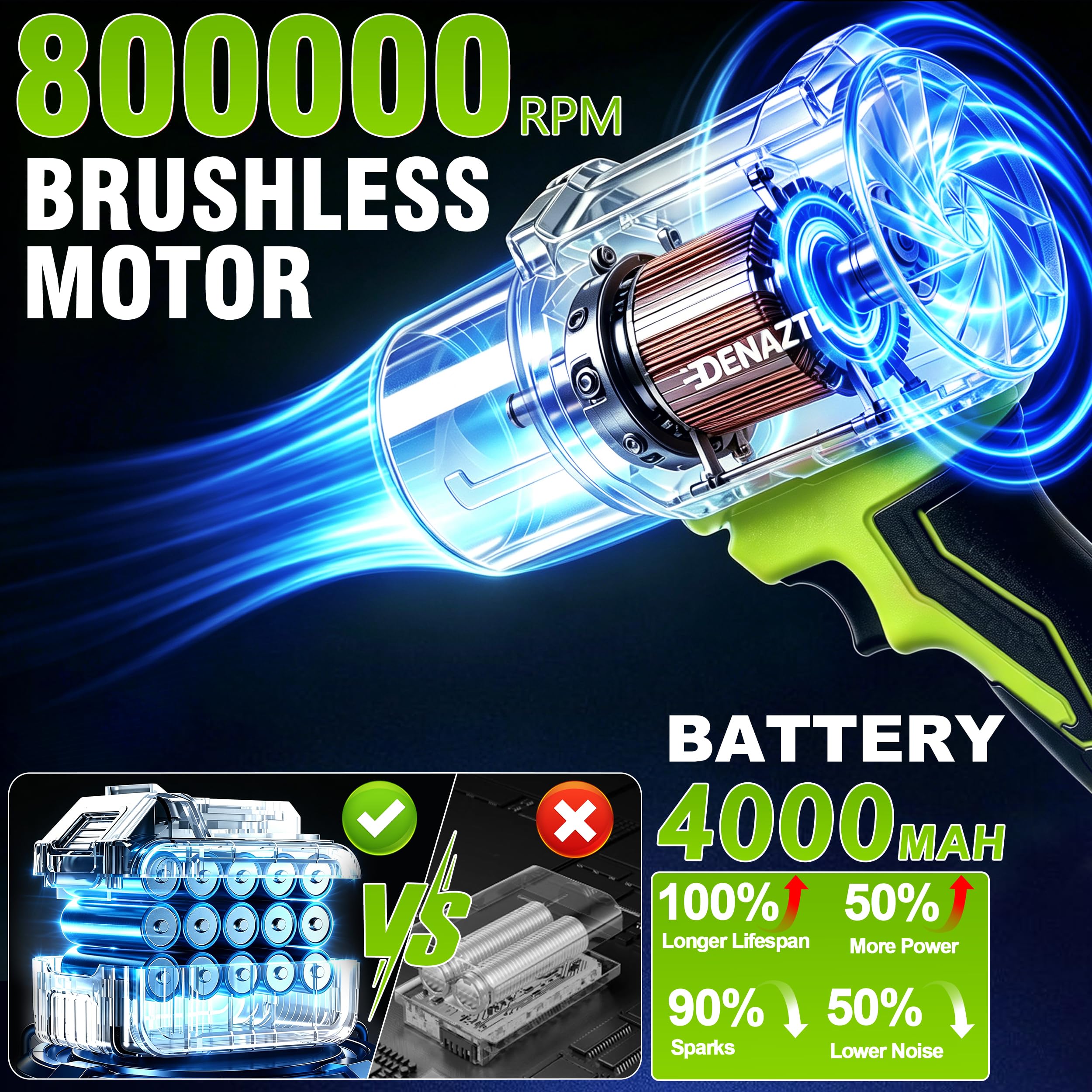 Soplador de hojas inalámbrico, soplador de hojas de mano de 500000 rpm, batería de 21 V 4.0 AH y cargador, sopladores de hojas ligeros para el cuidado del césped, limpieza de patio, soplar hojas