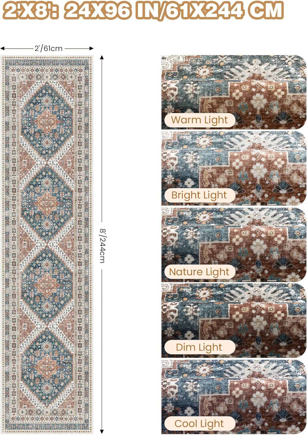 Runner Rug 2x8 Runners for Hallways Non Slip Washable, Vintage Hallway Runner Rugs for Living Room, Low Pile Soft Hallway Rug for Kitchen Bedroom Laundry Room Rug(Blue/Red,2'x8') Blue 2' x 8' (Runner)